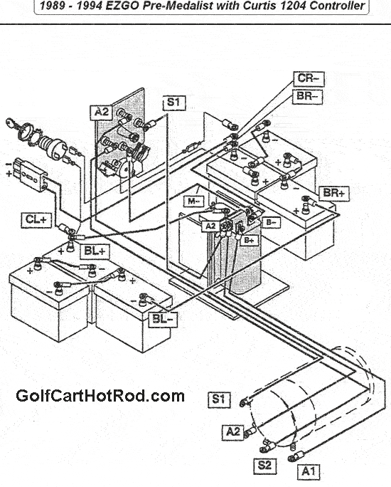 1989 - 1994 EZGO Cart Pre Medalist Wiring Diagram