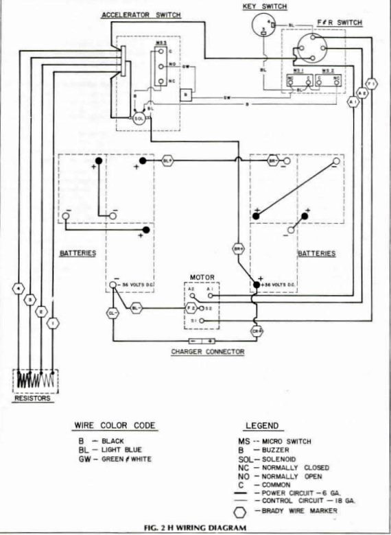 Wiring Diagram For 1981 and Older EZGO models With Resistor Speed Control