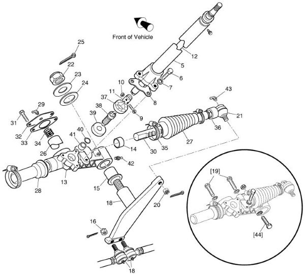 EZGO Steering Column And Gear Box Diagram For 952001 TXT Models